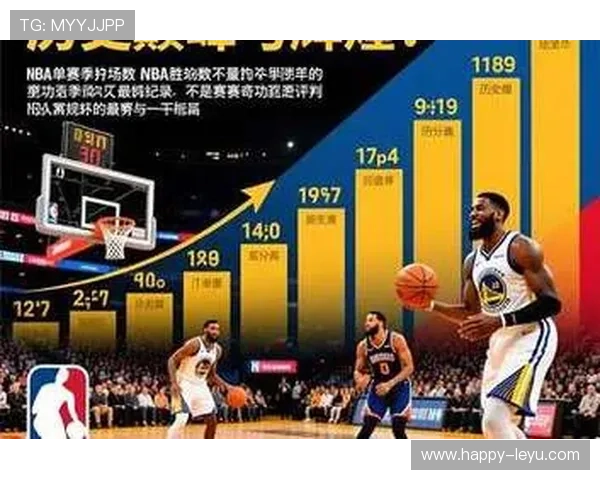 全新赛季揭幕 NBA巨星再度对决 赛场激情火力全开