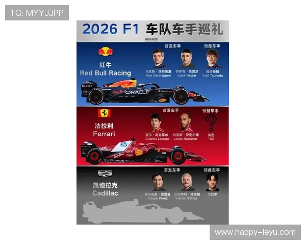 F1赛季最新动态解析各车队竞争格局与明星车手表现