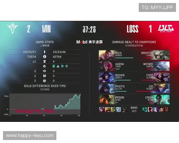 德甲实时比分速递聚焦赛场风云与豪门对决最新战况解析