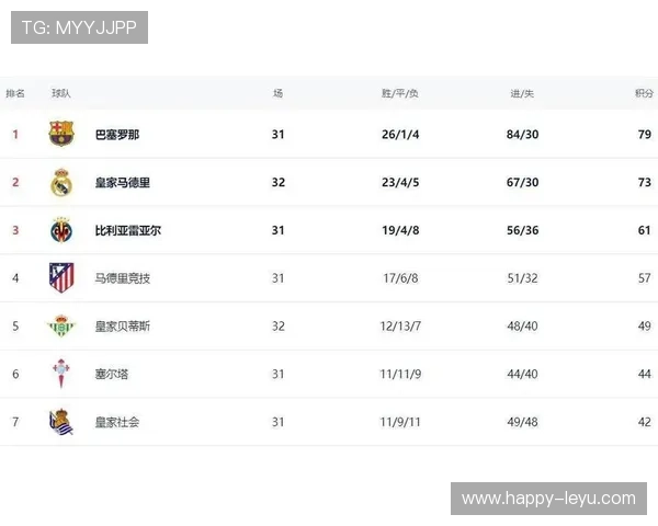 欧洲豪门联赛最新战况分析：顶级球星表现与积分榜变动揭秘