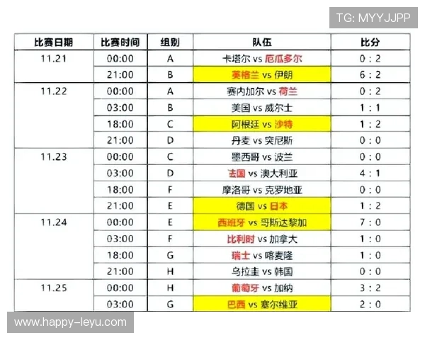 激动人心的赛事比分回顾与精彩瞬间全解析