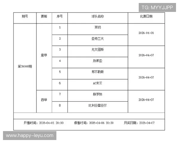 五大联赛赛程全解析及重要比赛时间节点一览