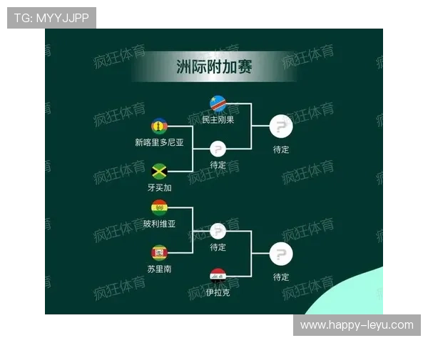 2026世界杯完整赛程汇总及各比赛日关键对阵时间安排