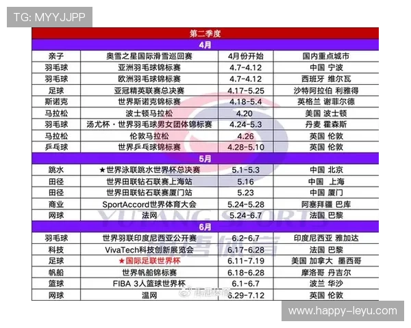 2026世界杯完整赛程时间表及赛事安排一览
