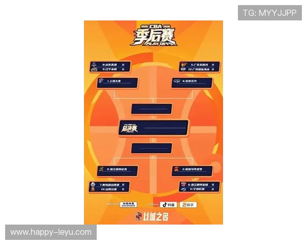 中国篮球联赛激烈开战，新赛季各队争冠形势分析