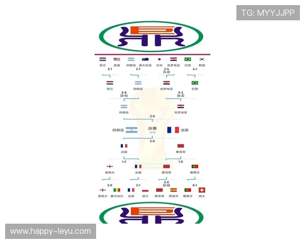 2026世界杯亚洲区出线球队全解析与赛程展望 2026世界杯亚洲区出线球队全解析与赛程展望