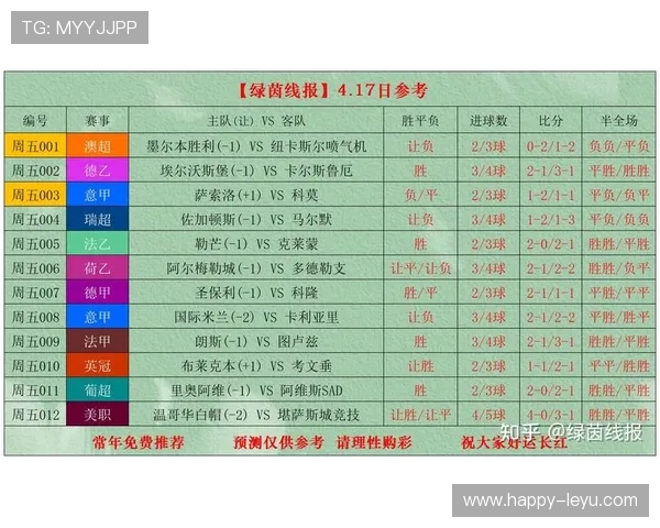 本周精彩足球赛事全解析 各队对决看点抢先知